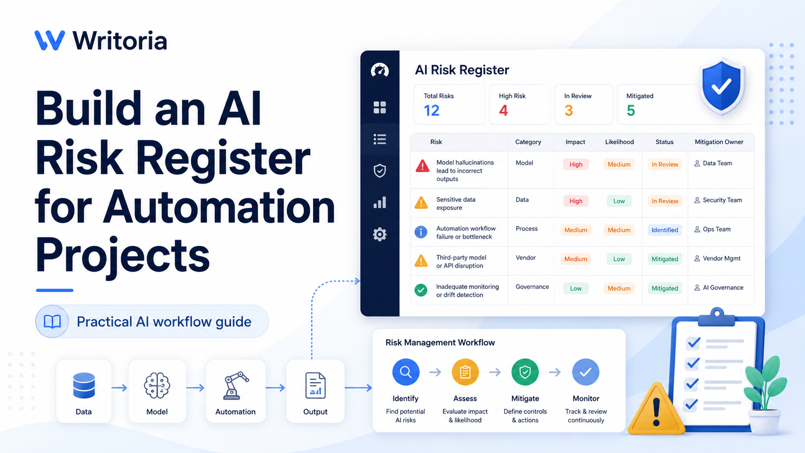 AI Risk Register for Automation Projects